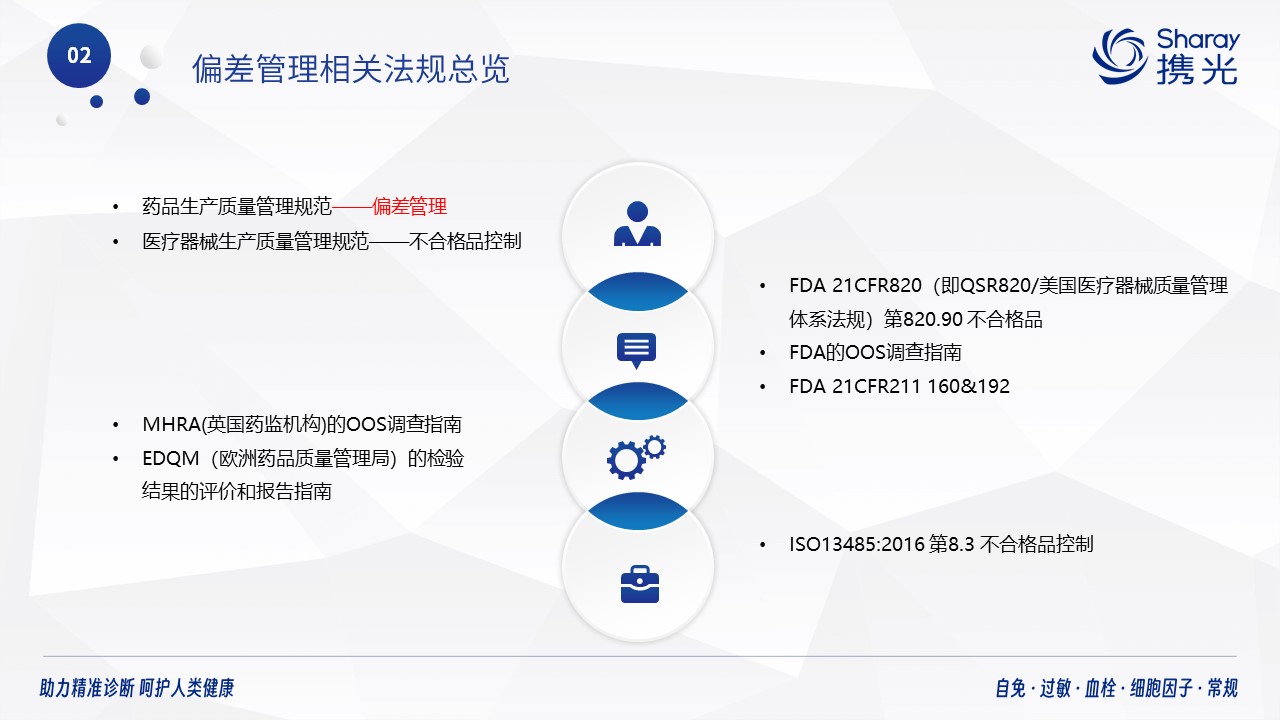 幻灯片5.JPG